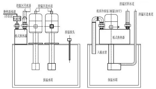 粉末機(jī)械廠-普通高光粉的加工